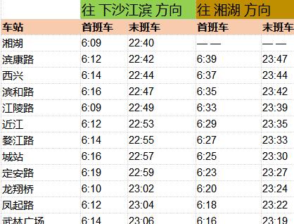 杭州地铁1号线运营时间[时刻表]