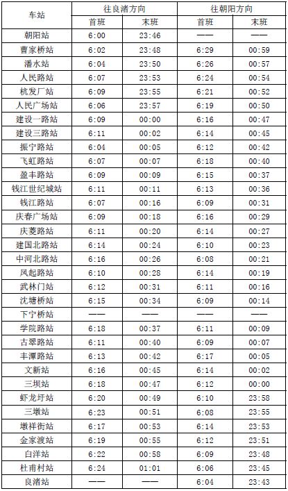 2号线时刻表