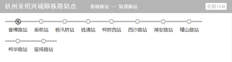 杭州至绍兴城际铁路