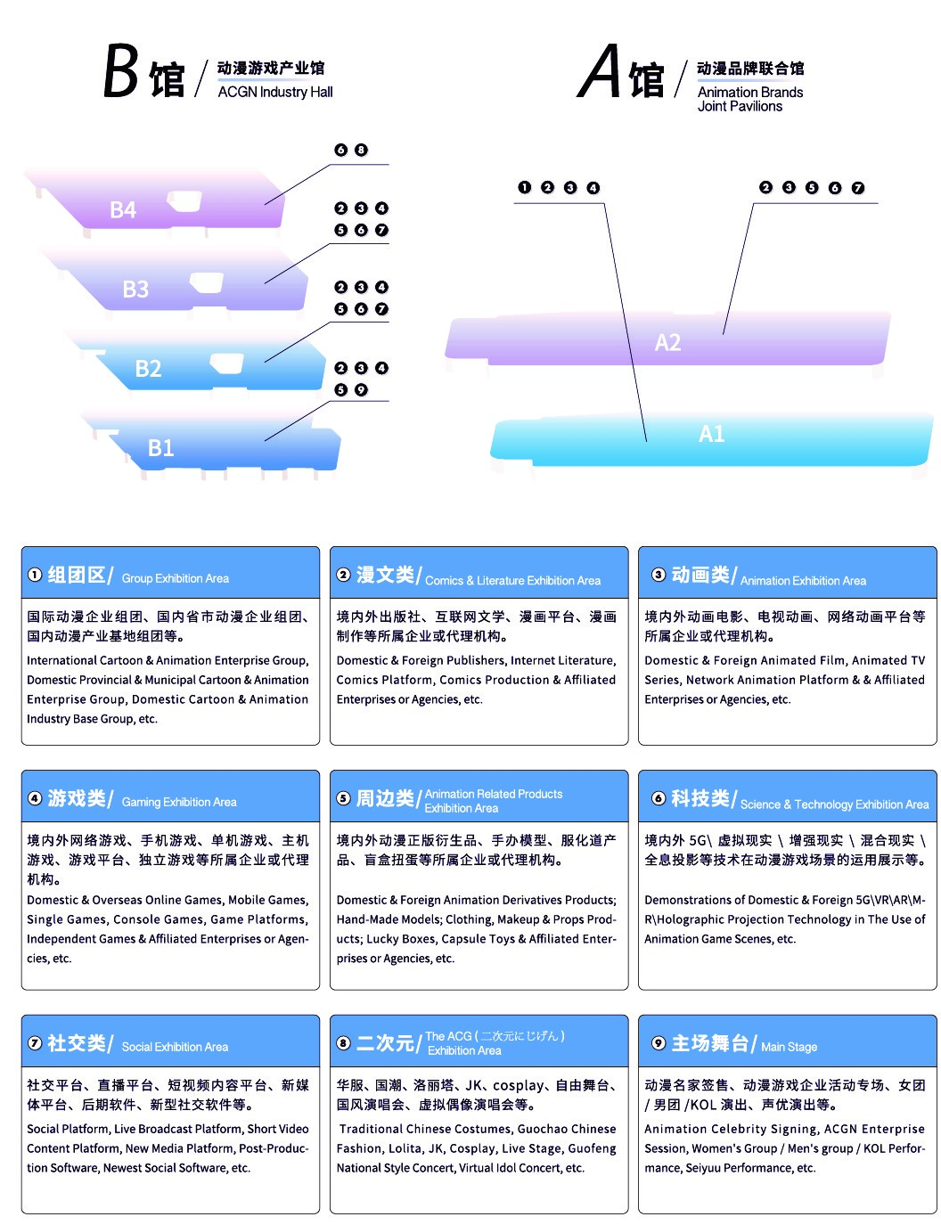 展会平面图