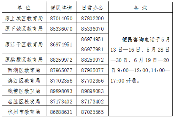 咨询电话