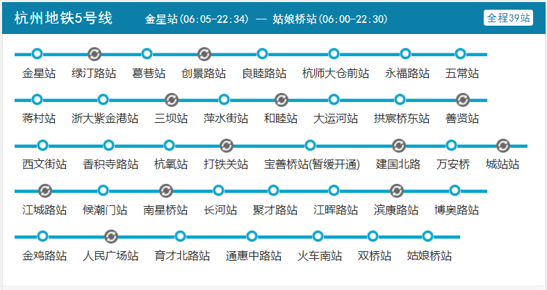 地铁5号线